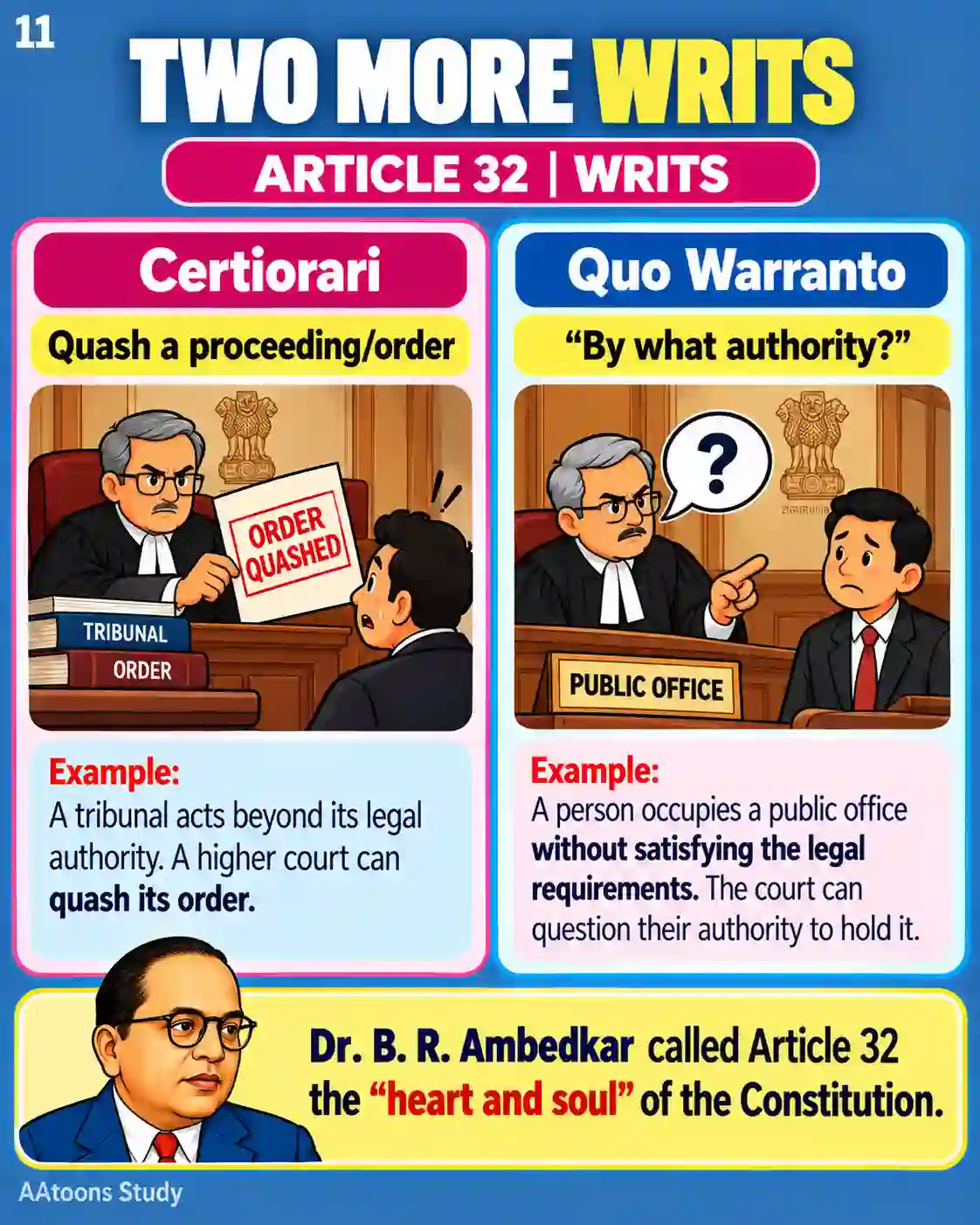 Fundamental Rights - Media 11