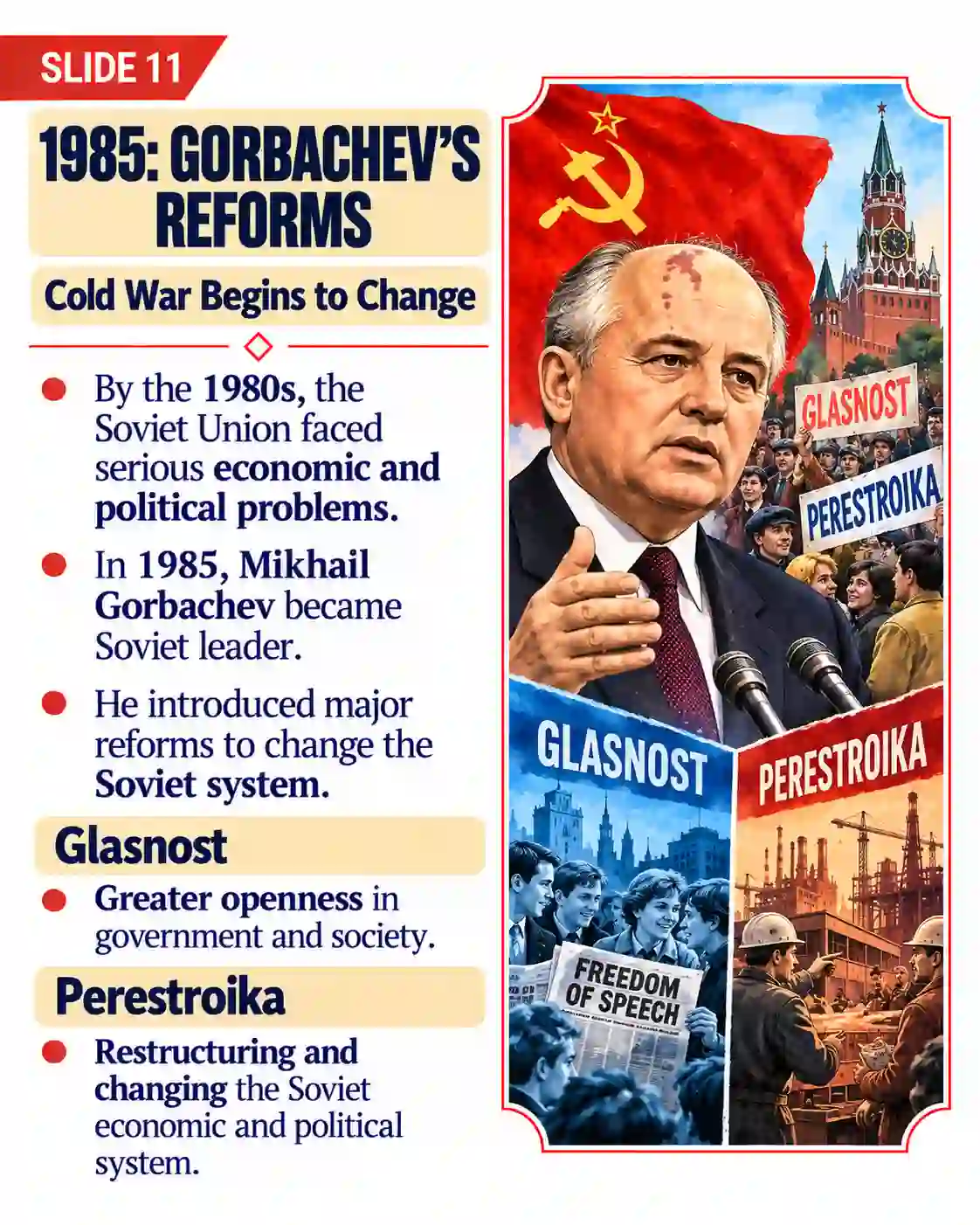 Cold War 1947–1991 | Causes, Major Events and End Explained - Media 11