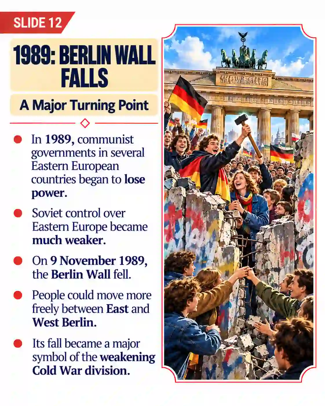 Cold War 1947–1991 | Causes, Major Events and End Explained - Media 12