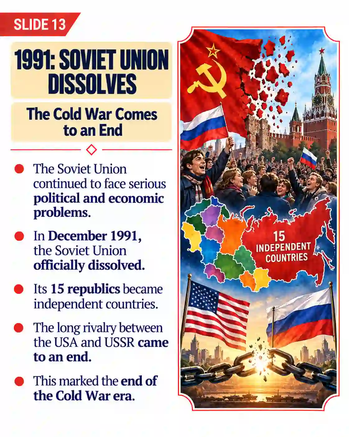 Cold War 1947–1991 | Causes, Major Events and End Explained - Media 13