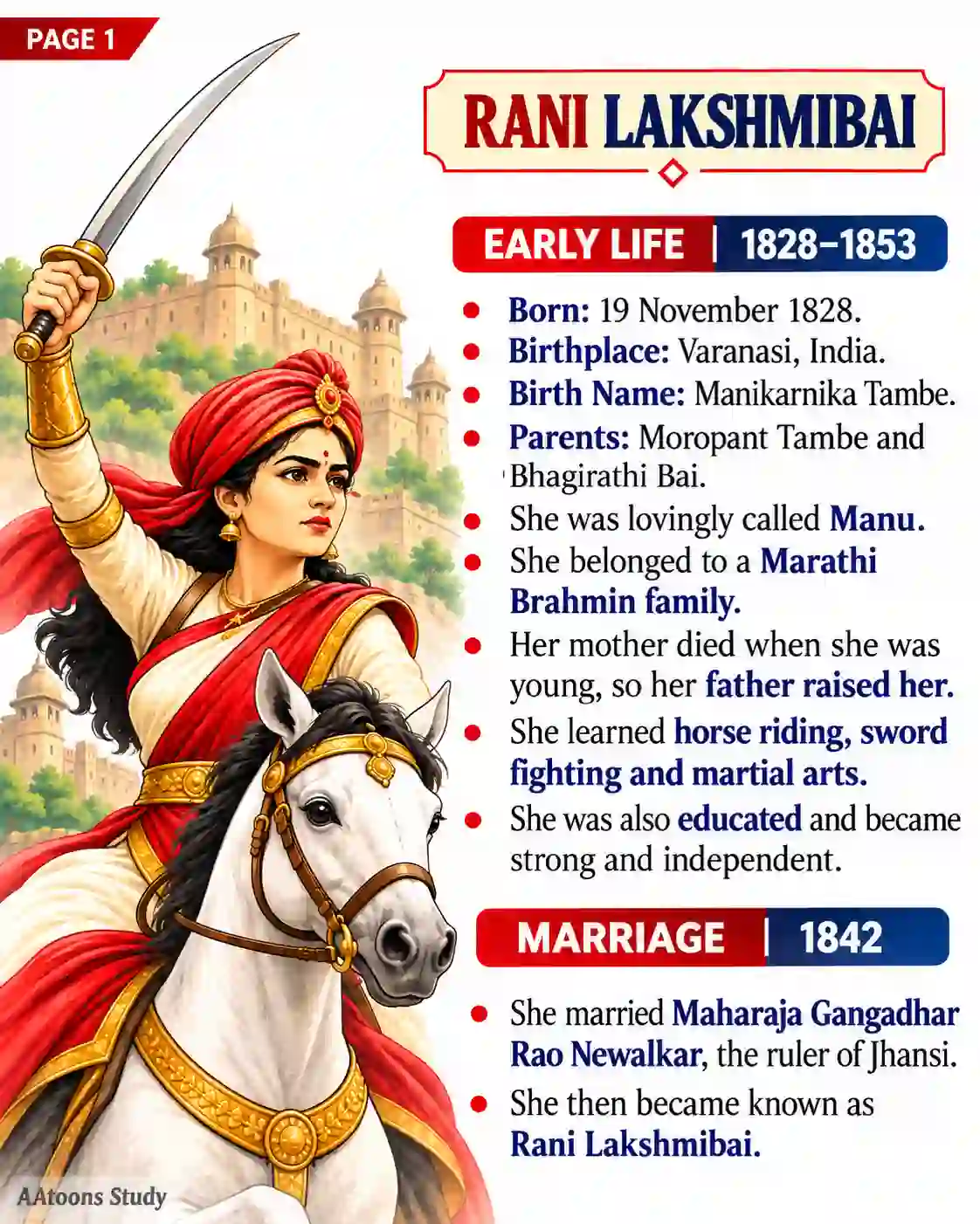Rani Lakshmibai Biography | The Story of the Queen of Jhansi - Media 1