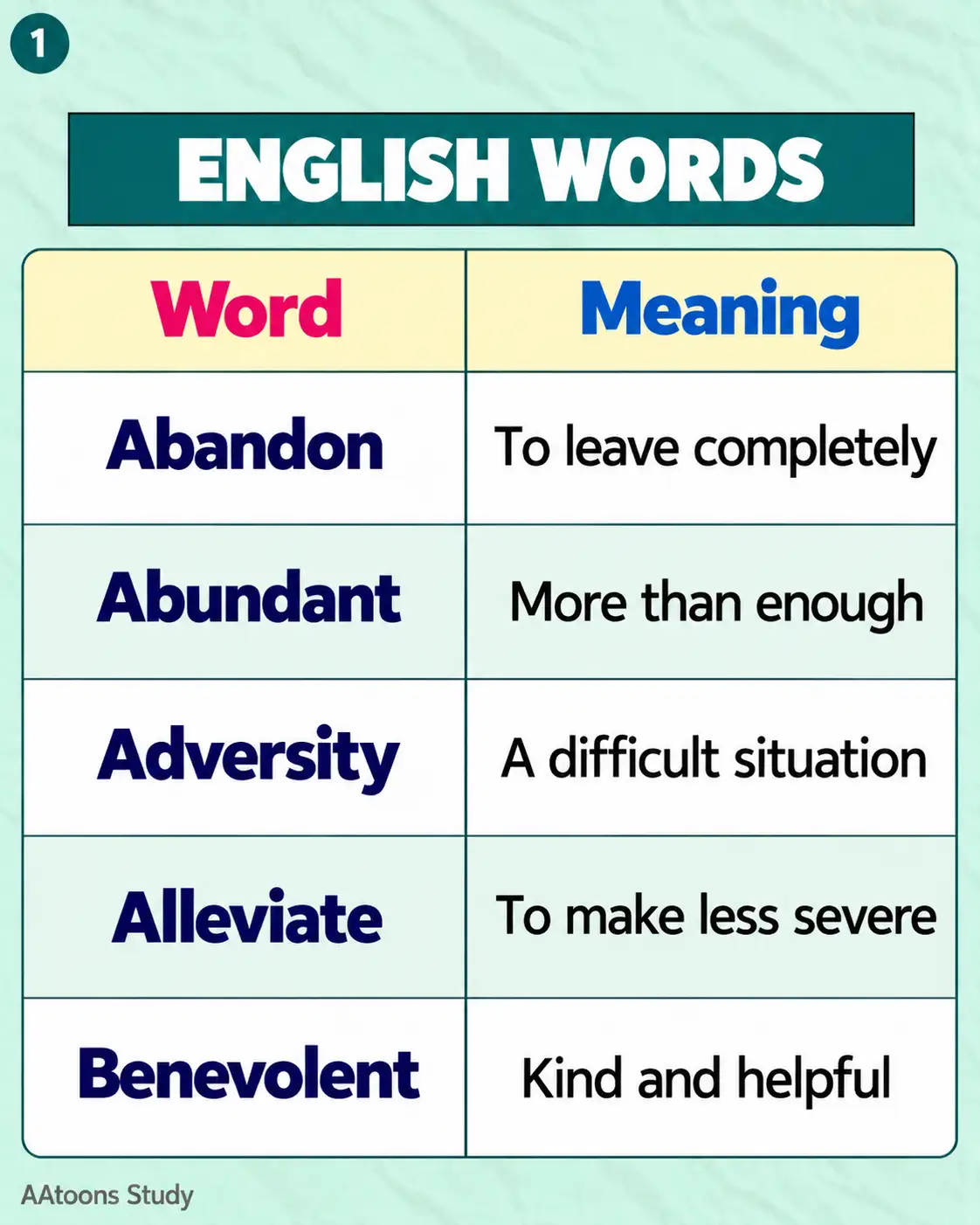Vocabulary Word - Media 1