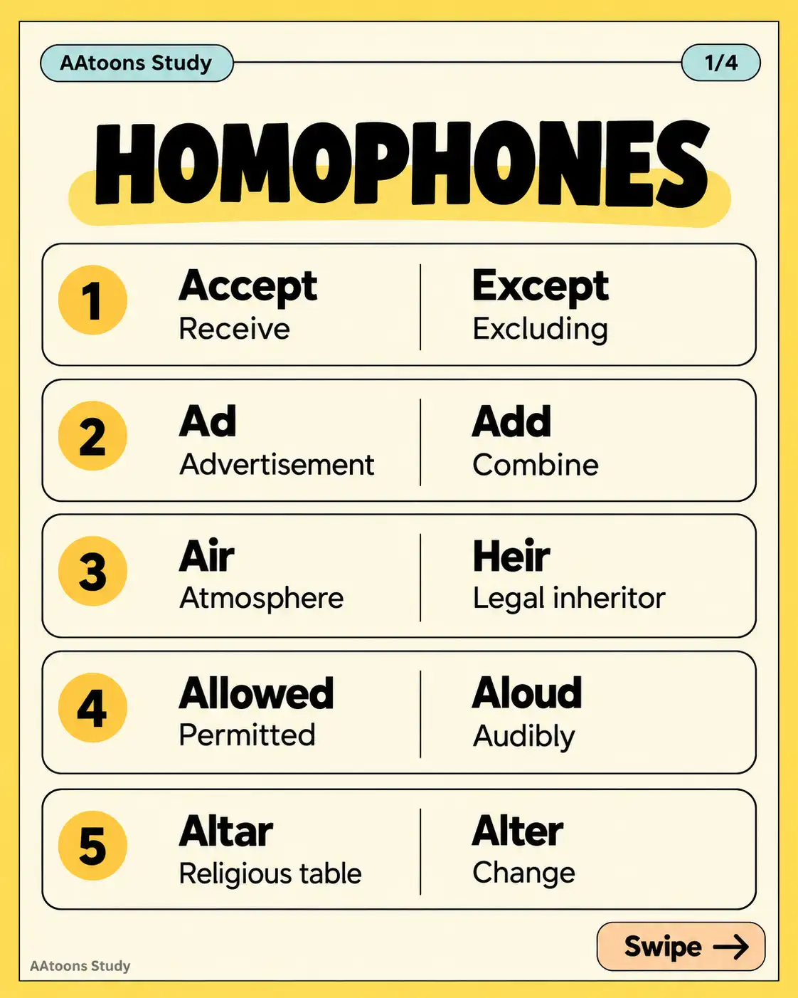 List of homophones in English - Media 1
