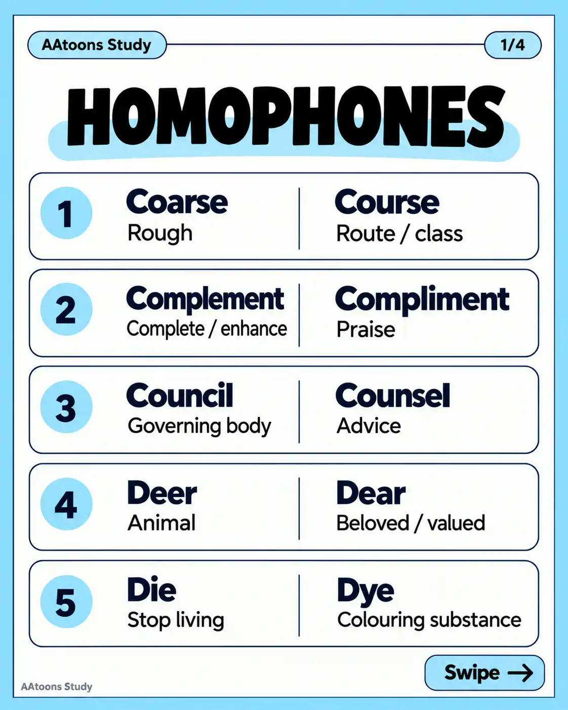 Homophones in English | English Vocabulary - Media 1