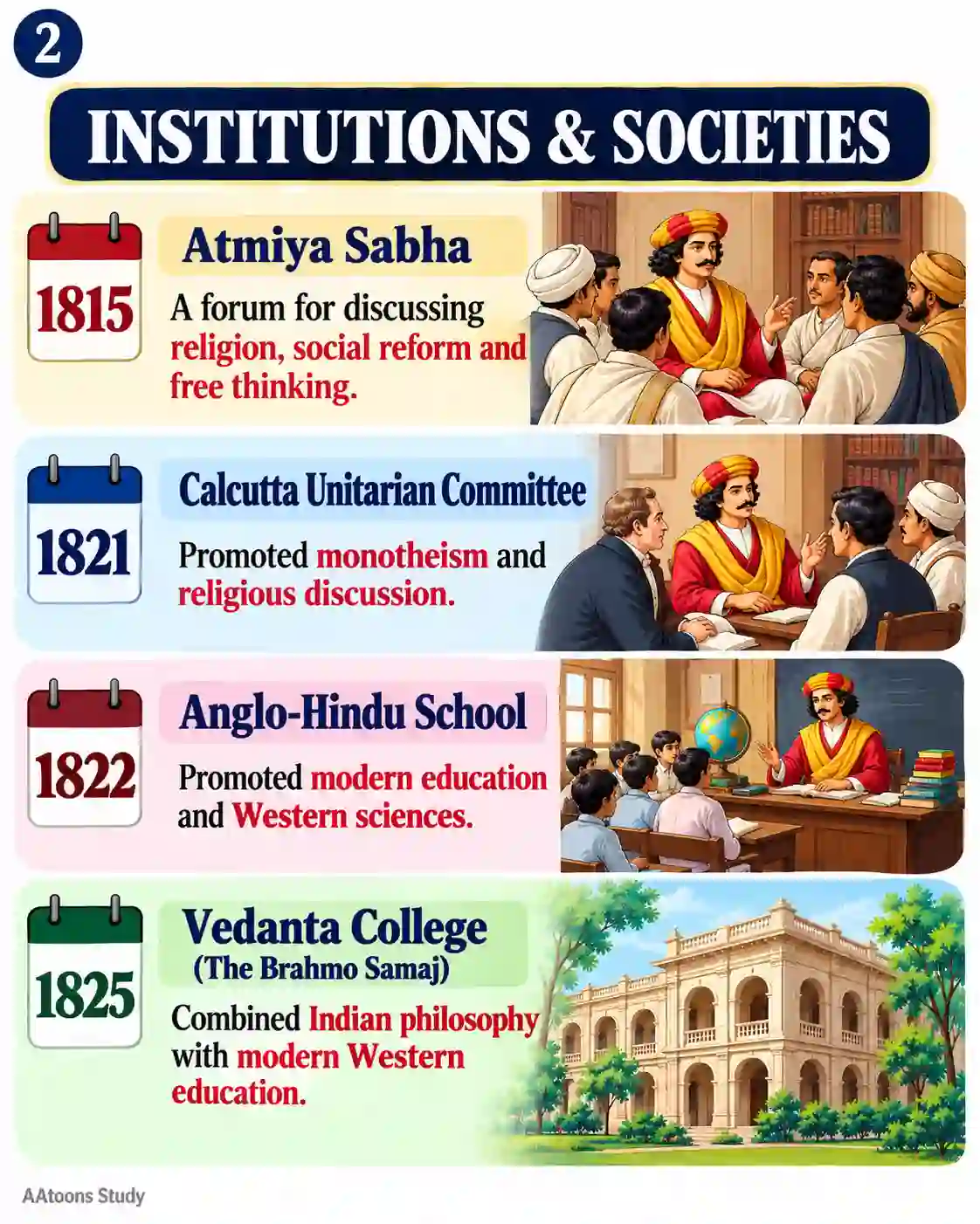 Raja Rammohan Roy: A Great Social Reformer - Media 2