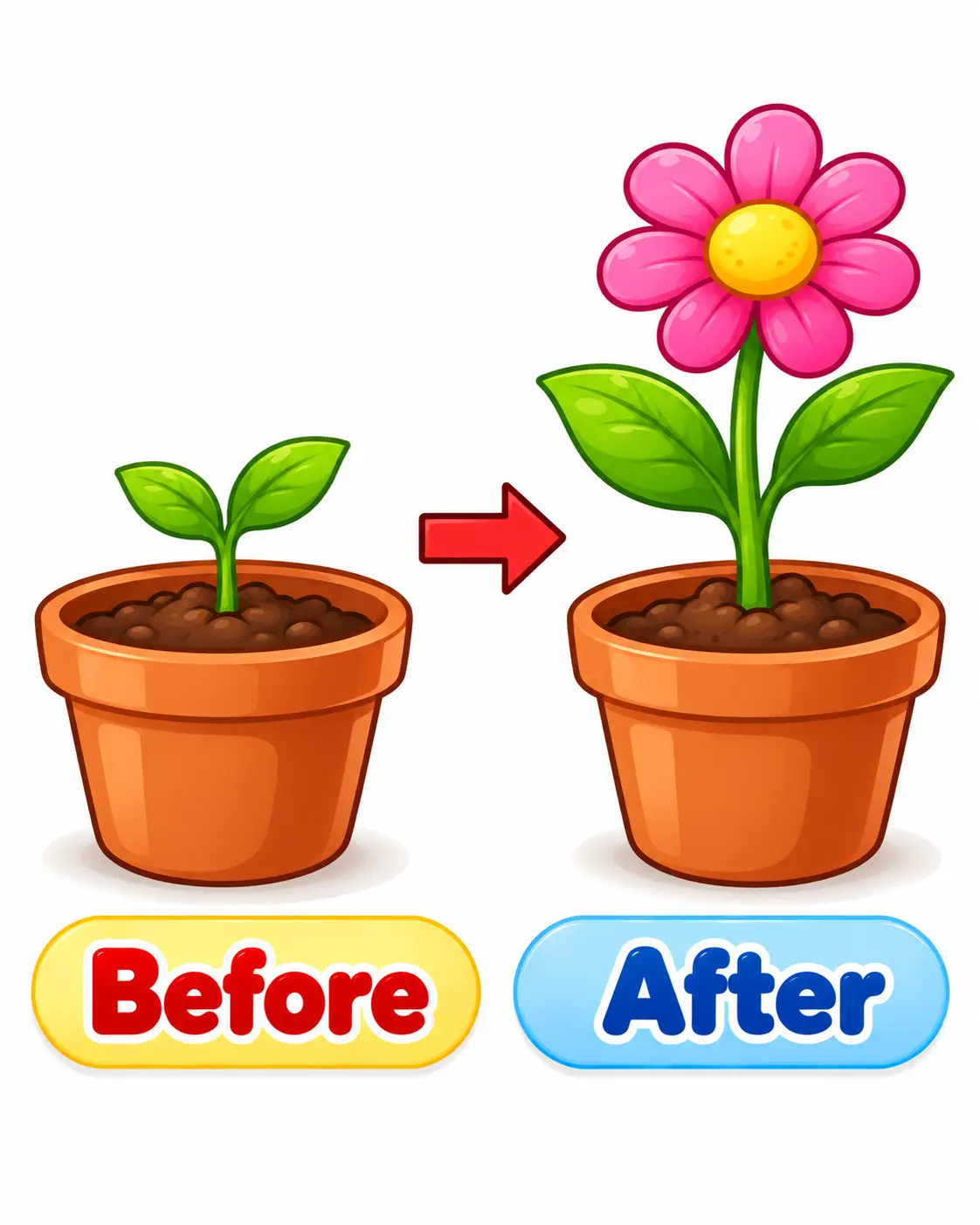 Opposite Words in English with Pictures for Kids - Media 4