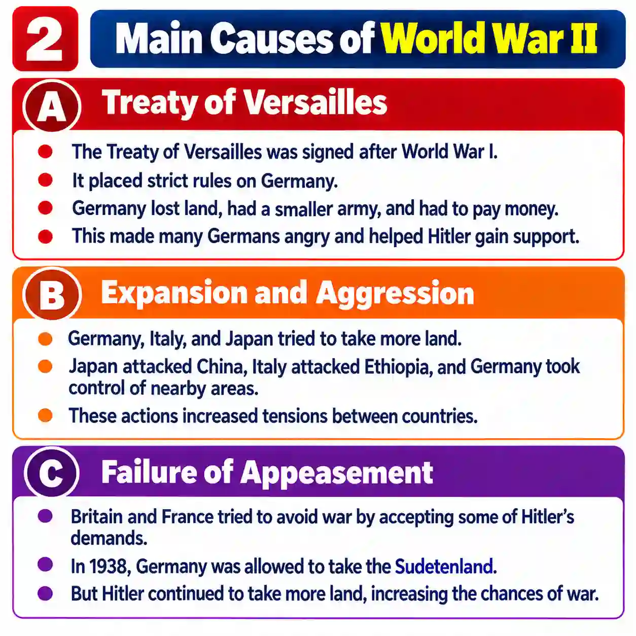 World War 2 (1939–1945): Causes, Events and Effects - Media 2