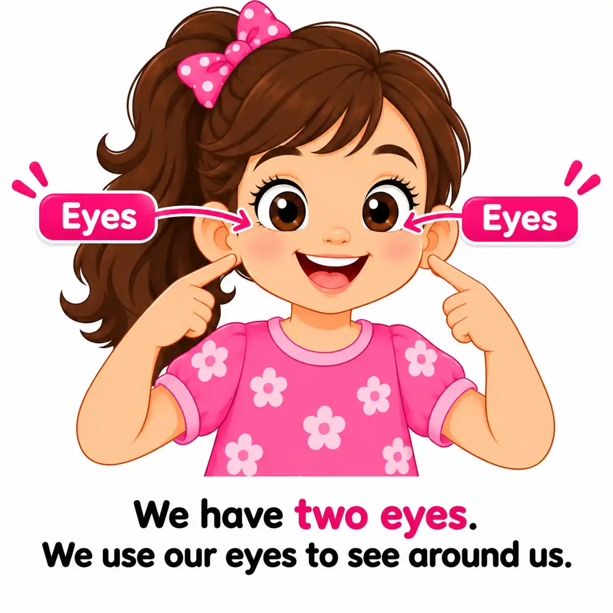 5 Sense Organs | Eyes, Ears, Nose, Tongue & Skin - Media 2