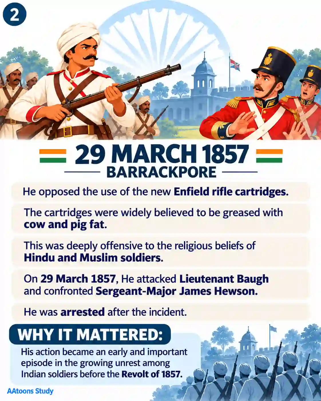 Mangal Pandey Biography I Who Was Mangal Pandey? - Media 2