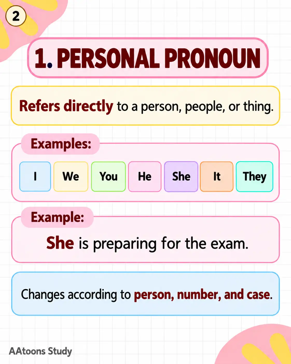 English Grammar for Kids - Media 2