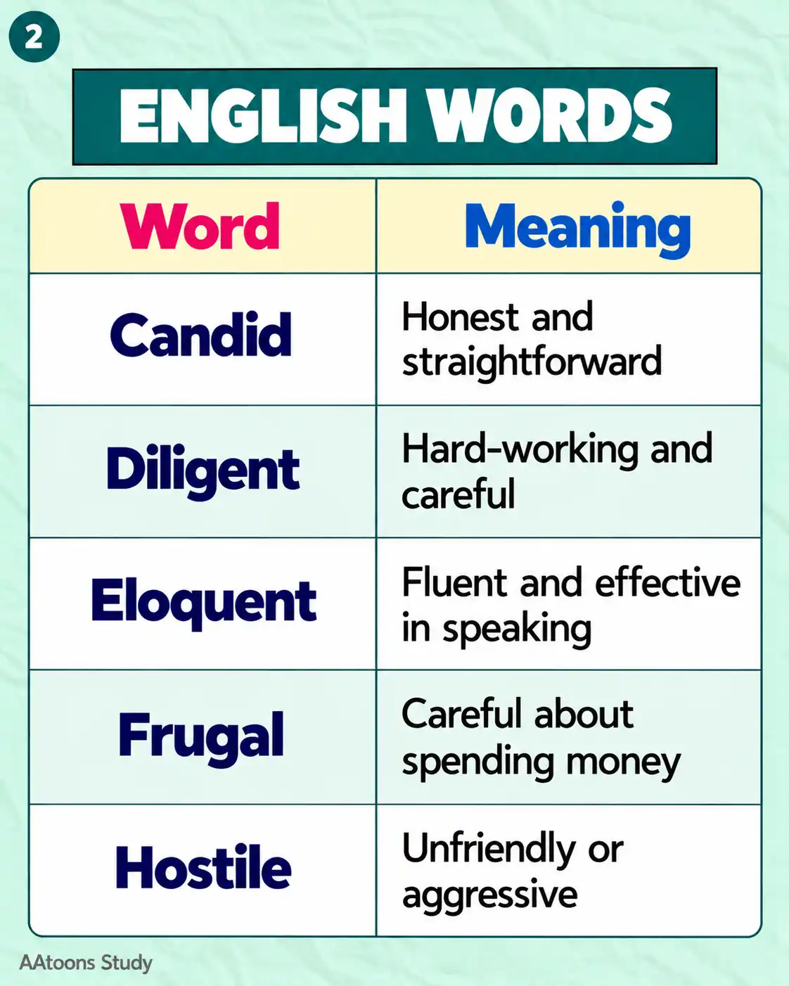 Vocabulary Word - Media 2