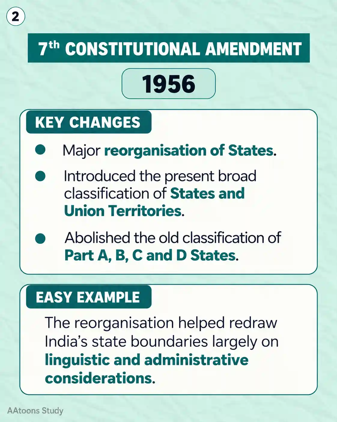 Important Constitutional Amendments of India - Media 2