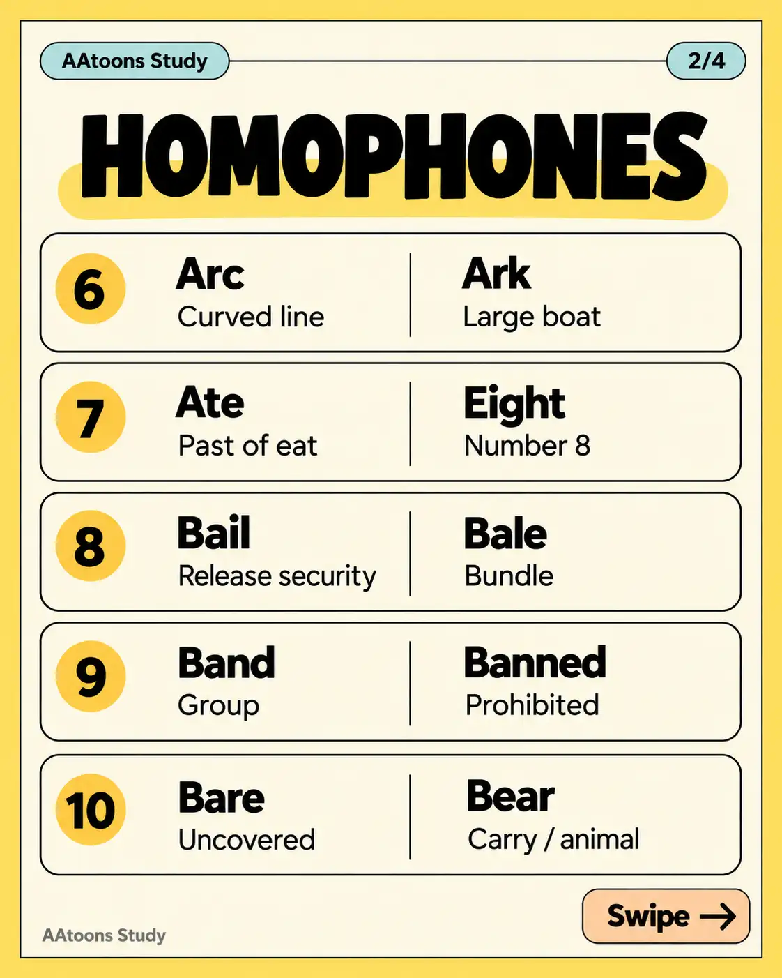 List of homophones in English - Media 2