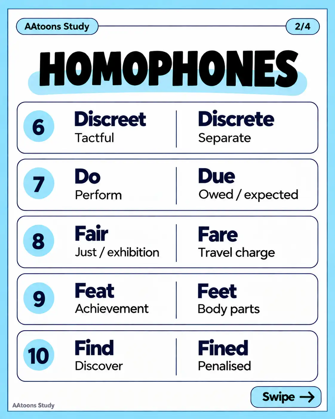 Homophones in English | English Vocabulary - Media 2