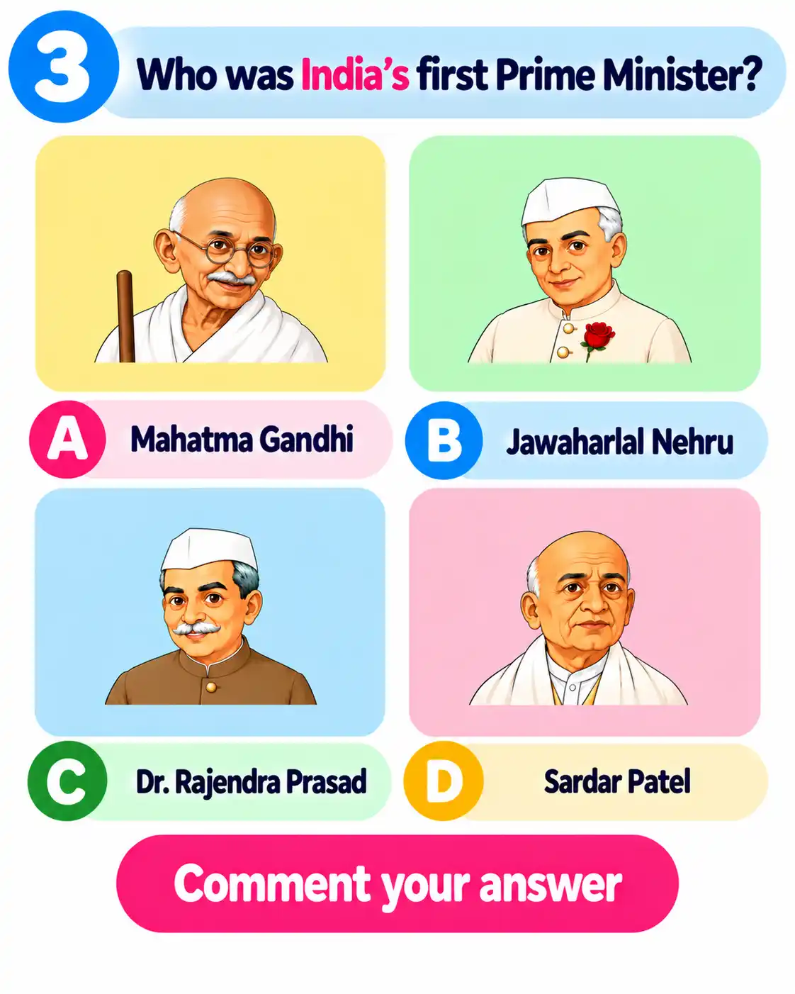 Indian History Quiz for Kids | Important Questions on India's Leaders - Media 3