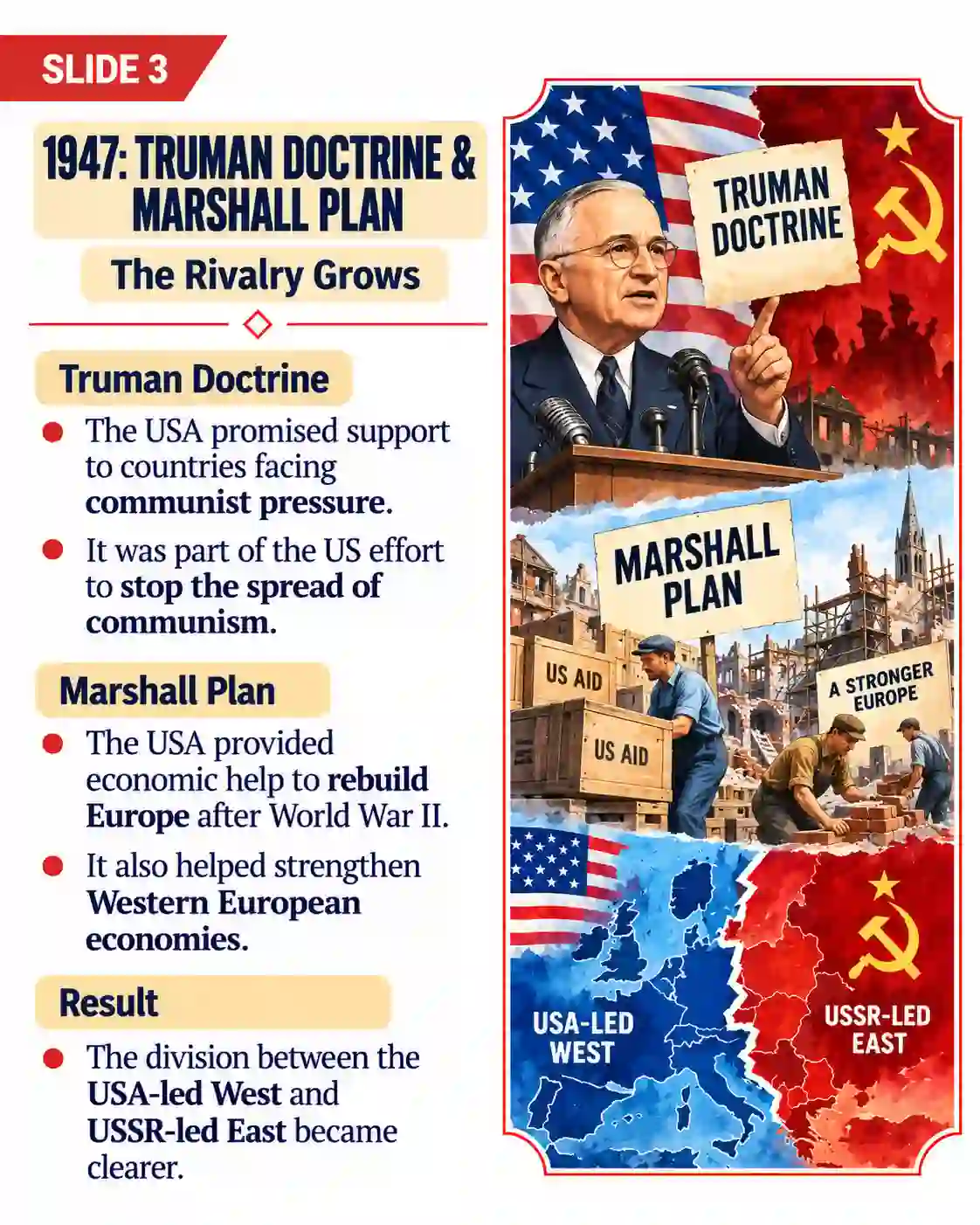 Cold War 1947–1991 | Causes, Major Events and End Explained - Media 3