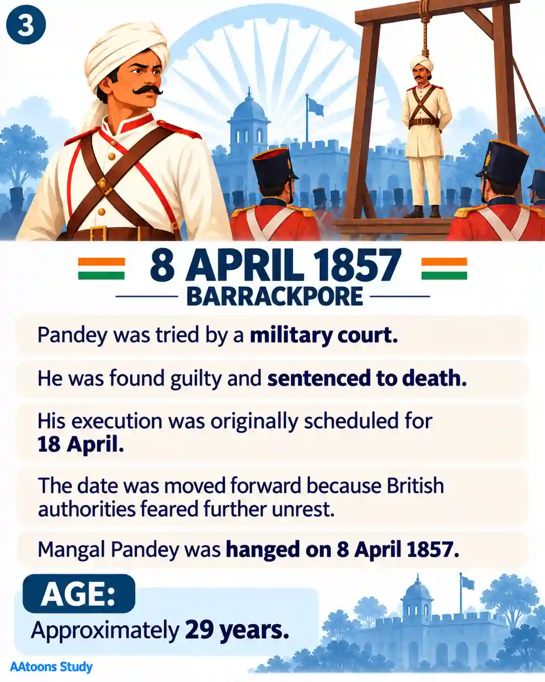 Mangal Pandey Biography I Who Was Mangal Pandey? - Media 3
