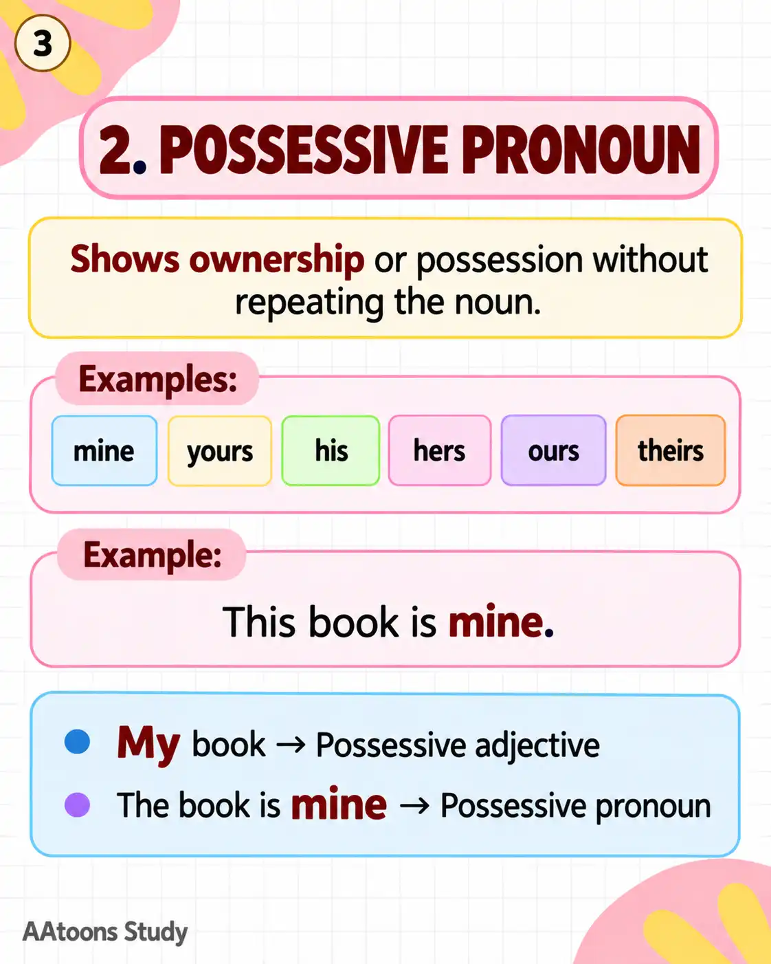 English Grammar for Kids - Media 3