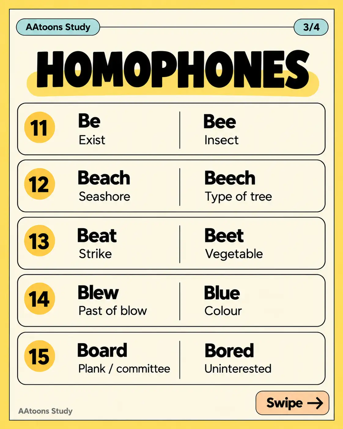 List of homophones in English - Media 3