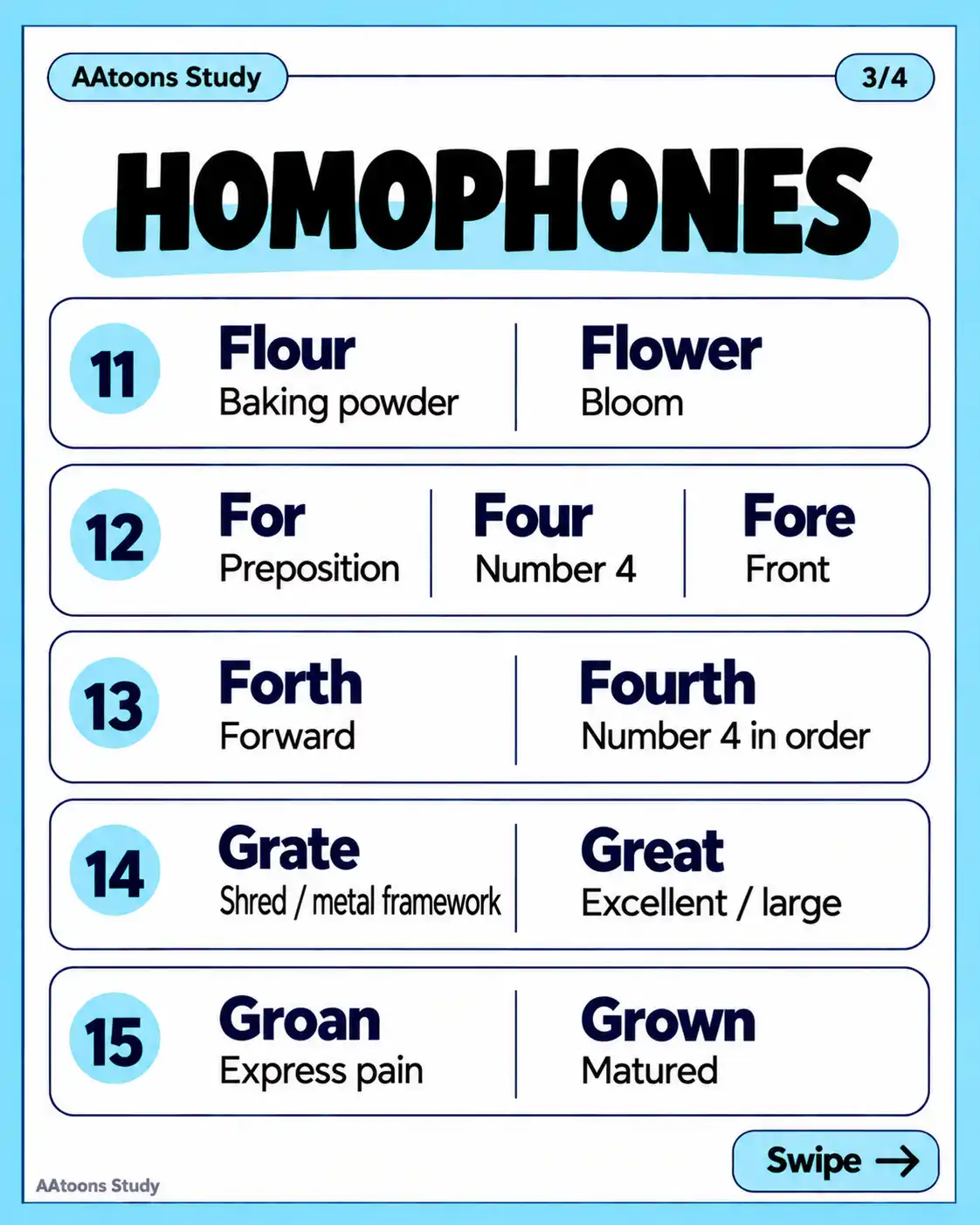 Homophones in English | English Vocabulary - Media 3