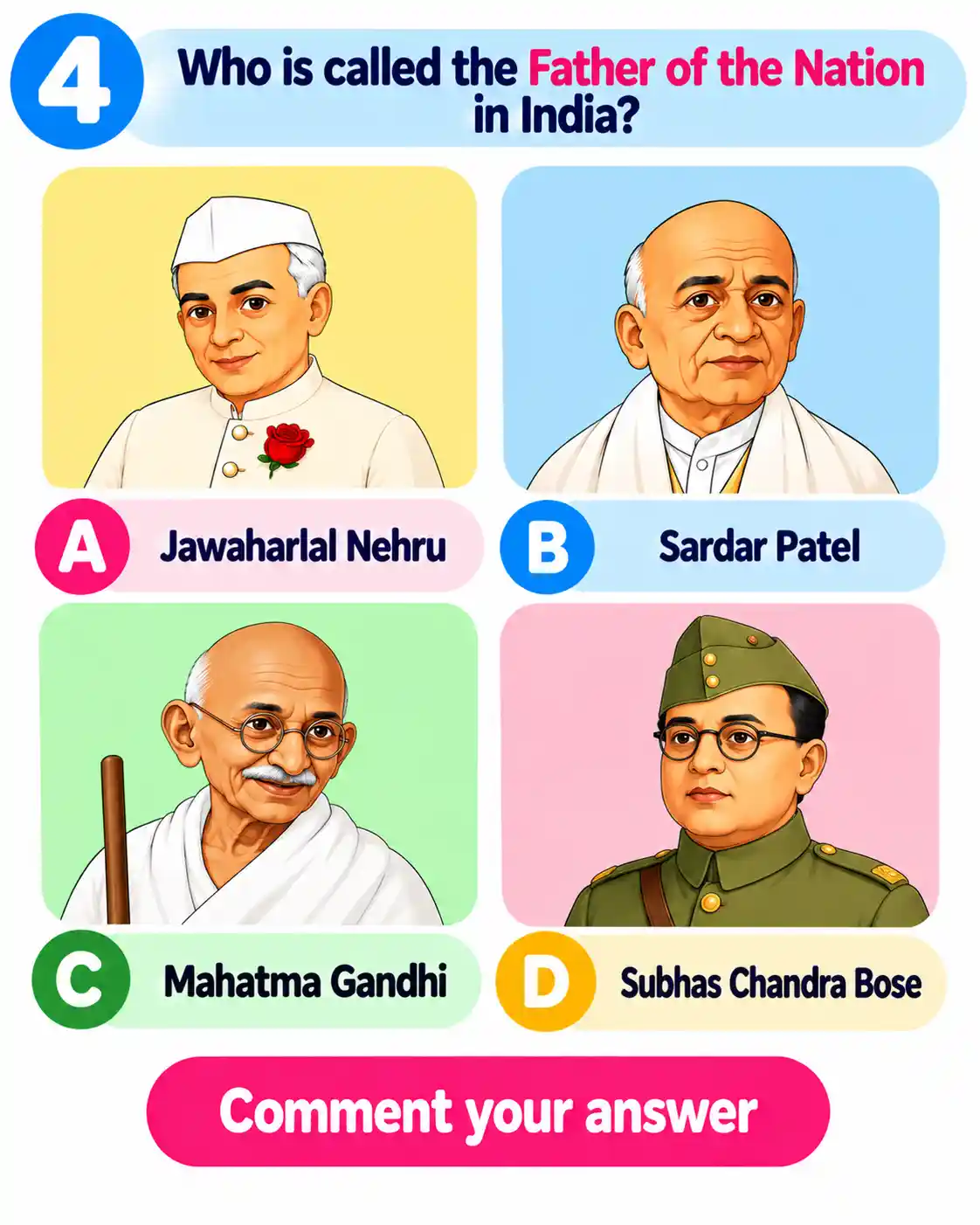 Indian History Quiz for Kids | Important Questions on India's Leaders - Media 4