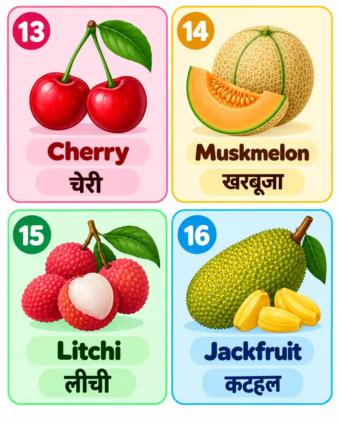 Types of Fruits for Kids | Learn About Different Fruits - Media 4