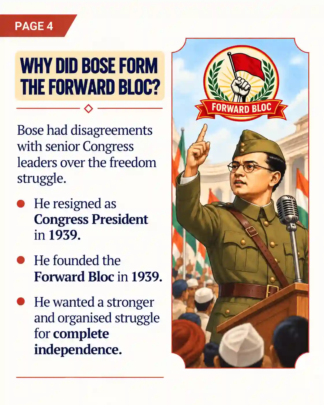 Subhas Chandra Bose Biography | Early Life, Education, INA & Freedom Struggle - Media 4