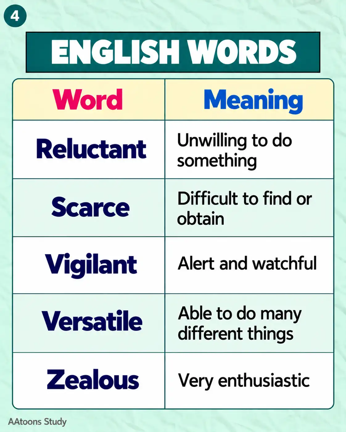 Vocabulary Word - Media 4