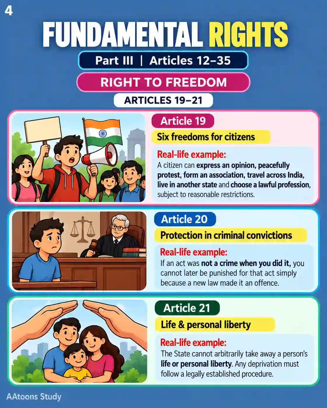 Fundamental Rights - Media 4