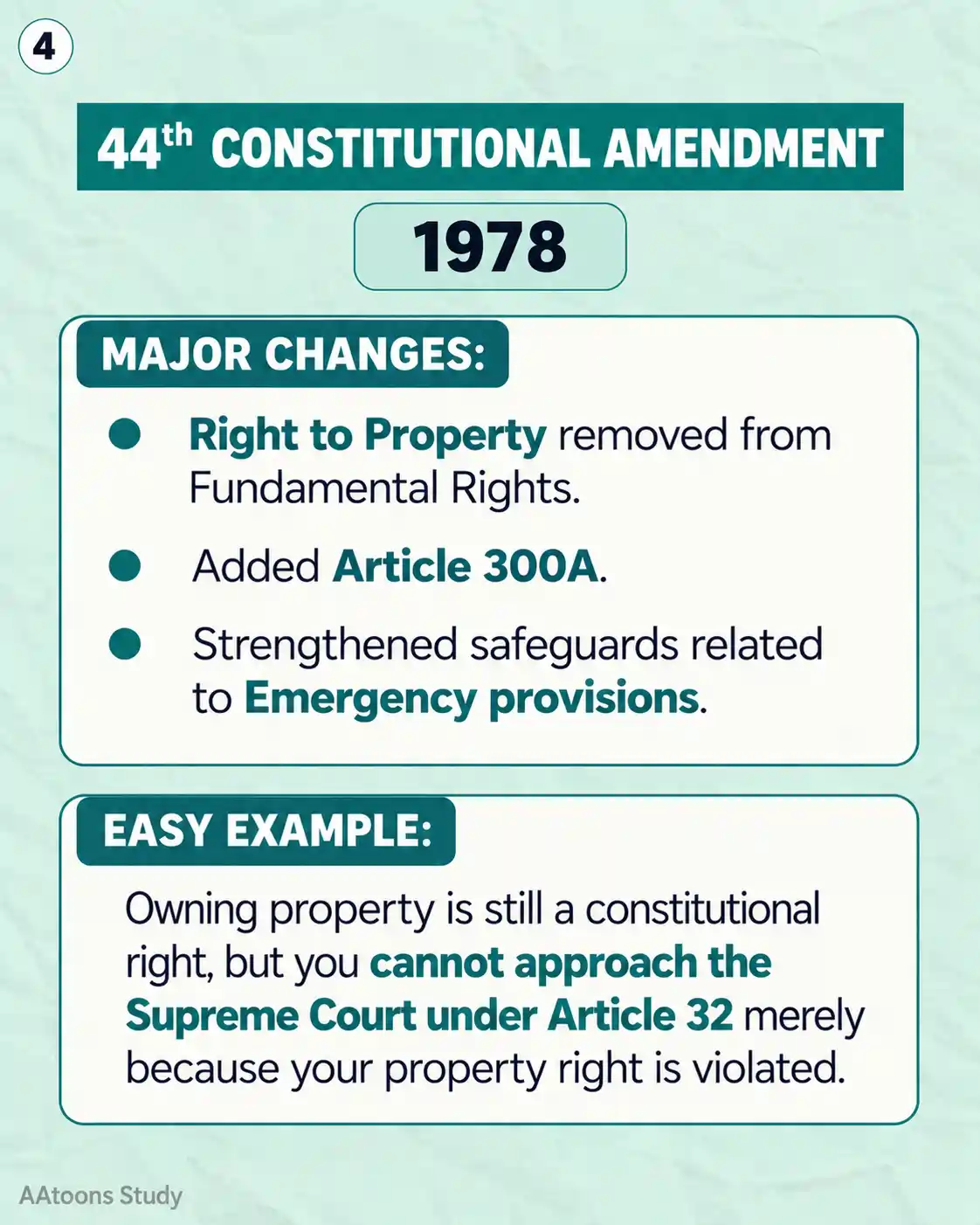 Important Constitutional Amendments of India - Media 4