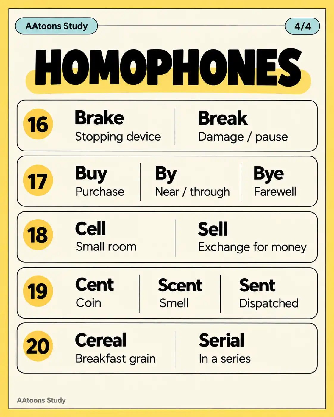 List of homophones in English - Media 4