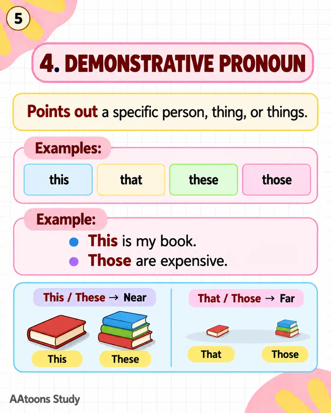 English Grammar for Kids - Media 5