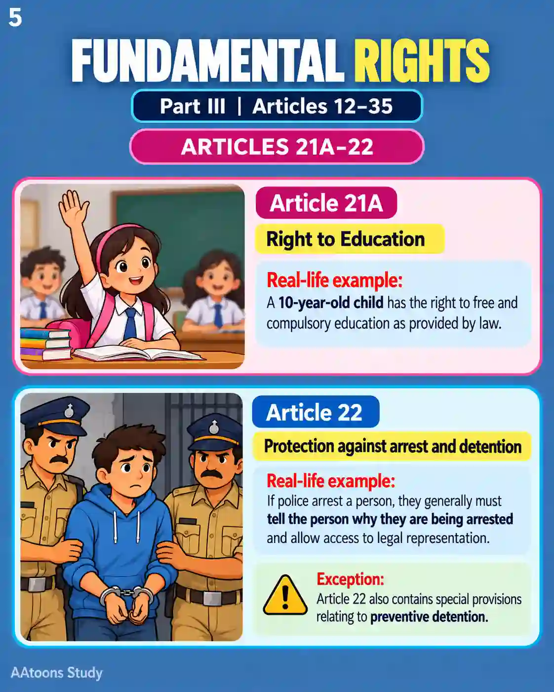 Fundamental Rights - Media 5