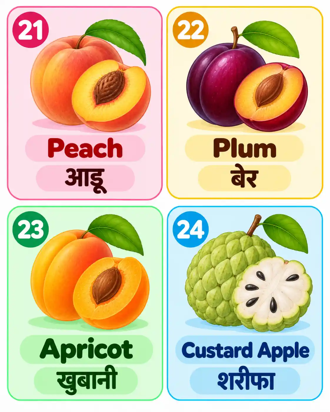 Types of Fruits for Kids | Learn About Different Fruits - Media 6