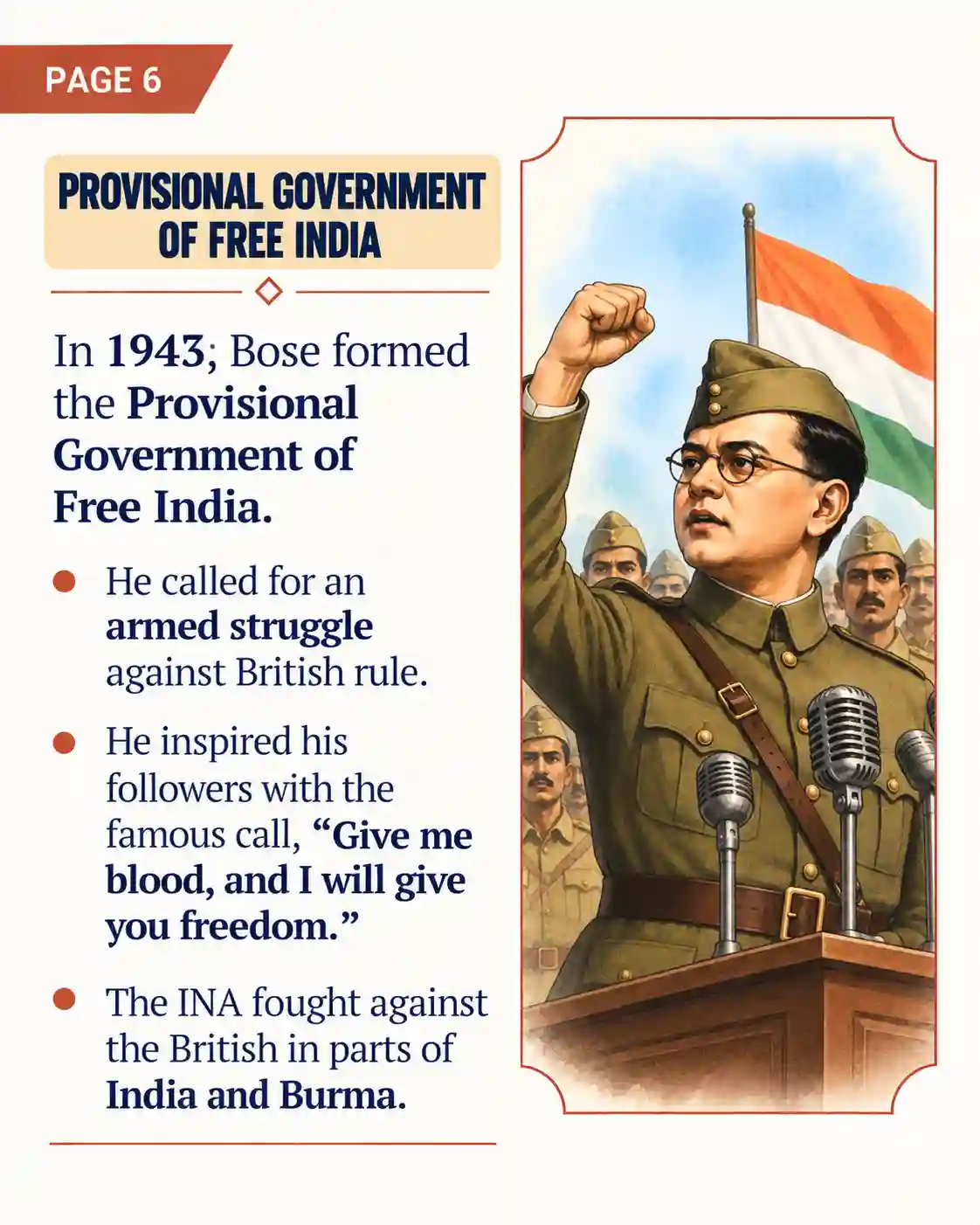 Subhas Chandra Bose Biography | Early Life, Education, INA & Freedom Struggle - Media 6