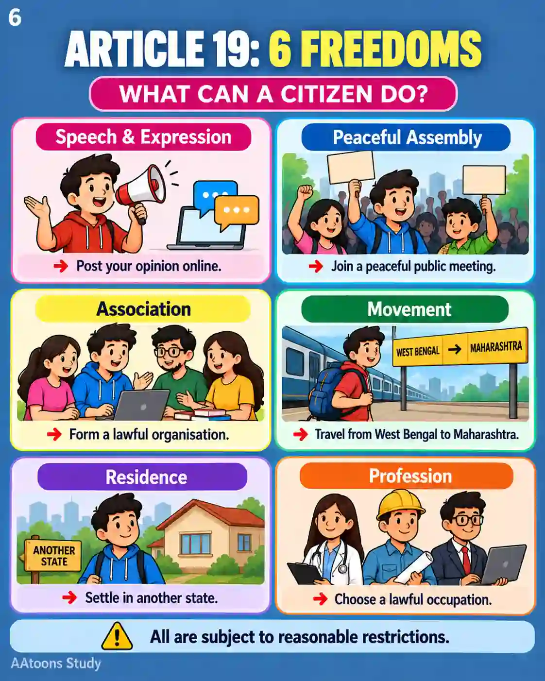 Fundamental Rights - Media 6