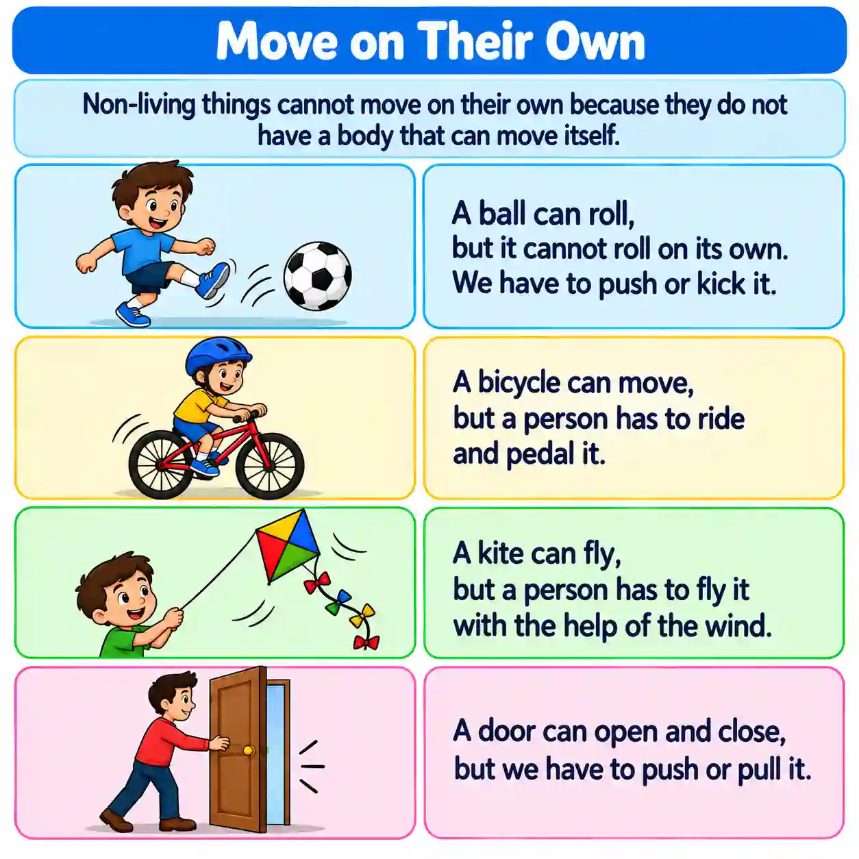 Living and Non-Living Things | Simple Science Guide for Kids - Media 6