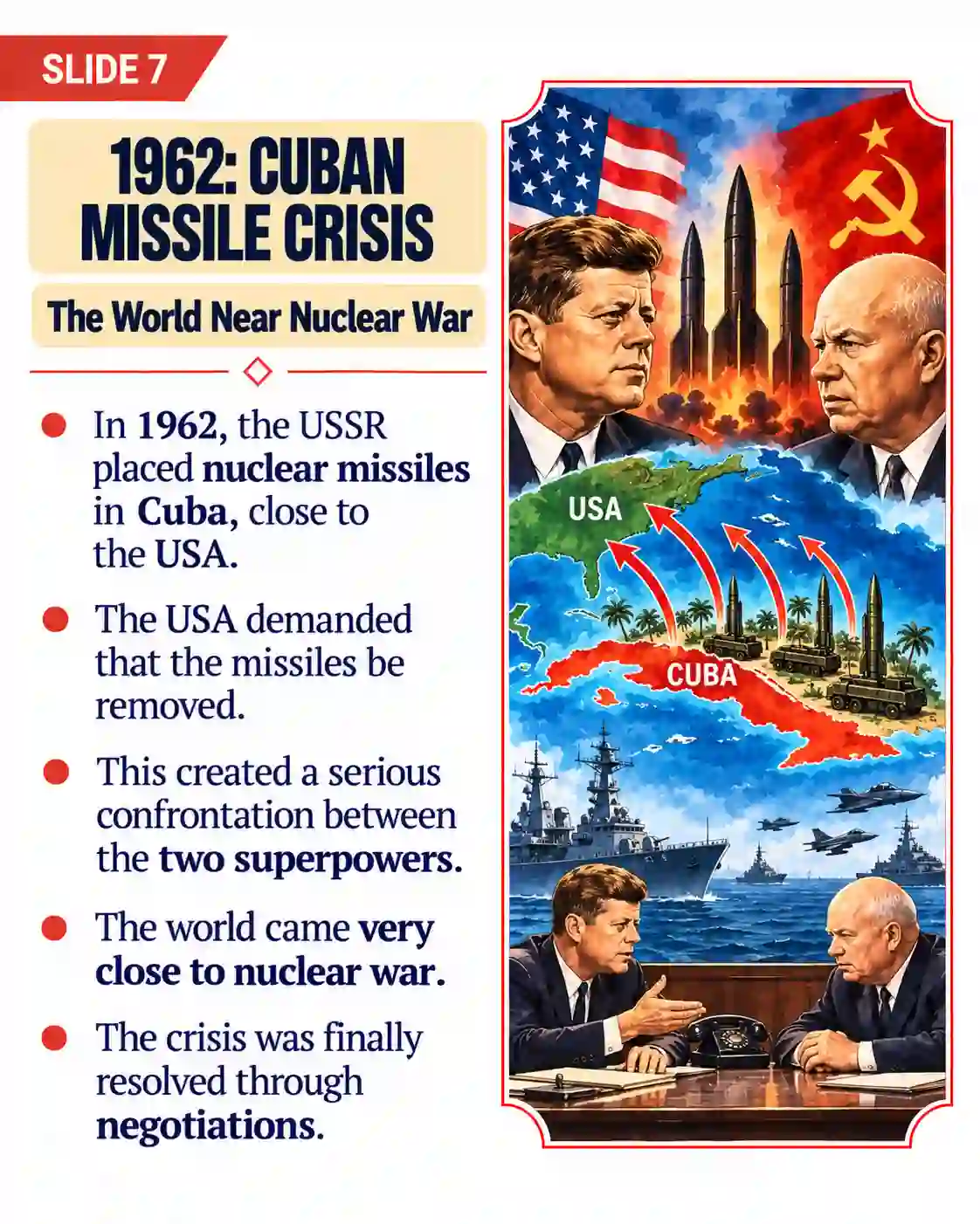 Cold War 1947–1991 | Causes, Major Events and End Explained - Media 7