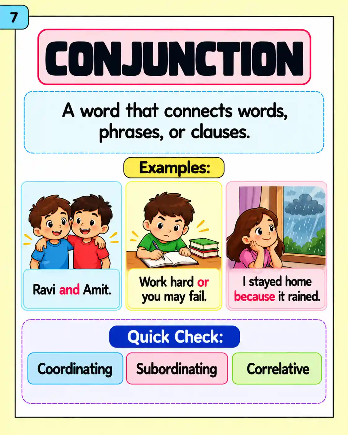 Parts of Speech in English Grammar - Media 7