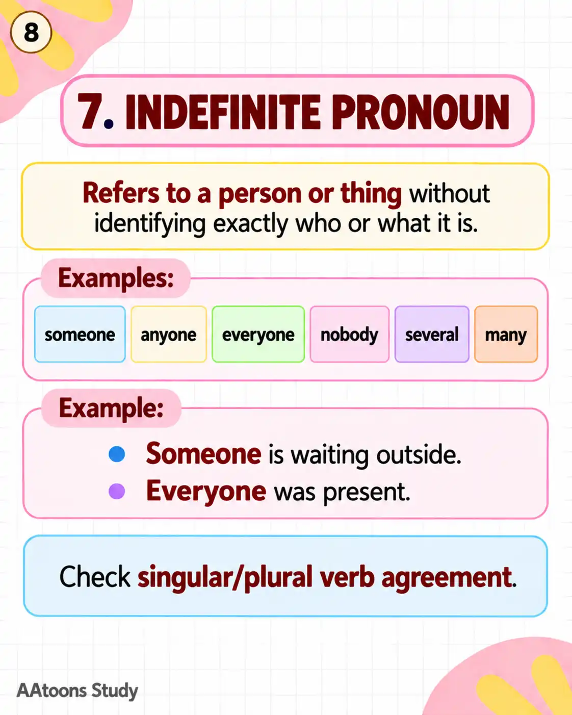 English Grammar for Kids - Media 8