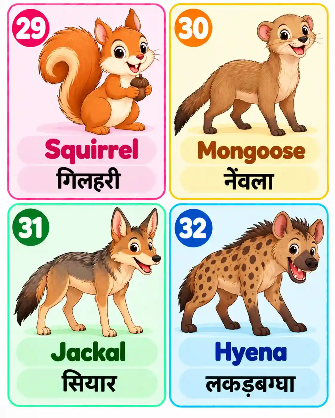 Learn Animal Names in English & Hindi | Fun Animal Learning for Kids - Media 8