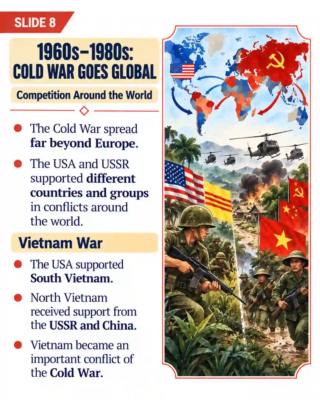 Cold War 1947–1991 | Causes, Major Events and End Explained - Media 8