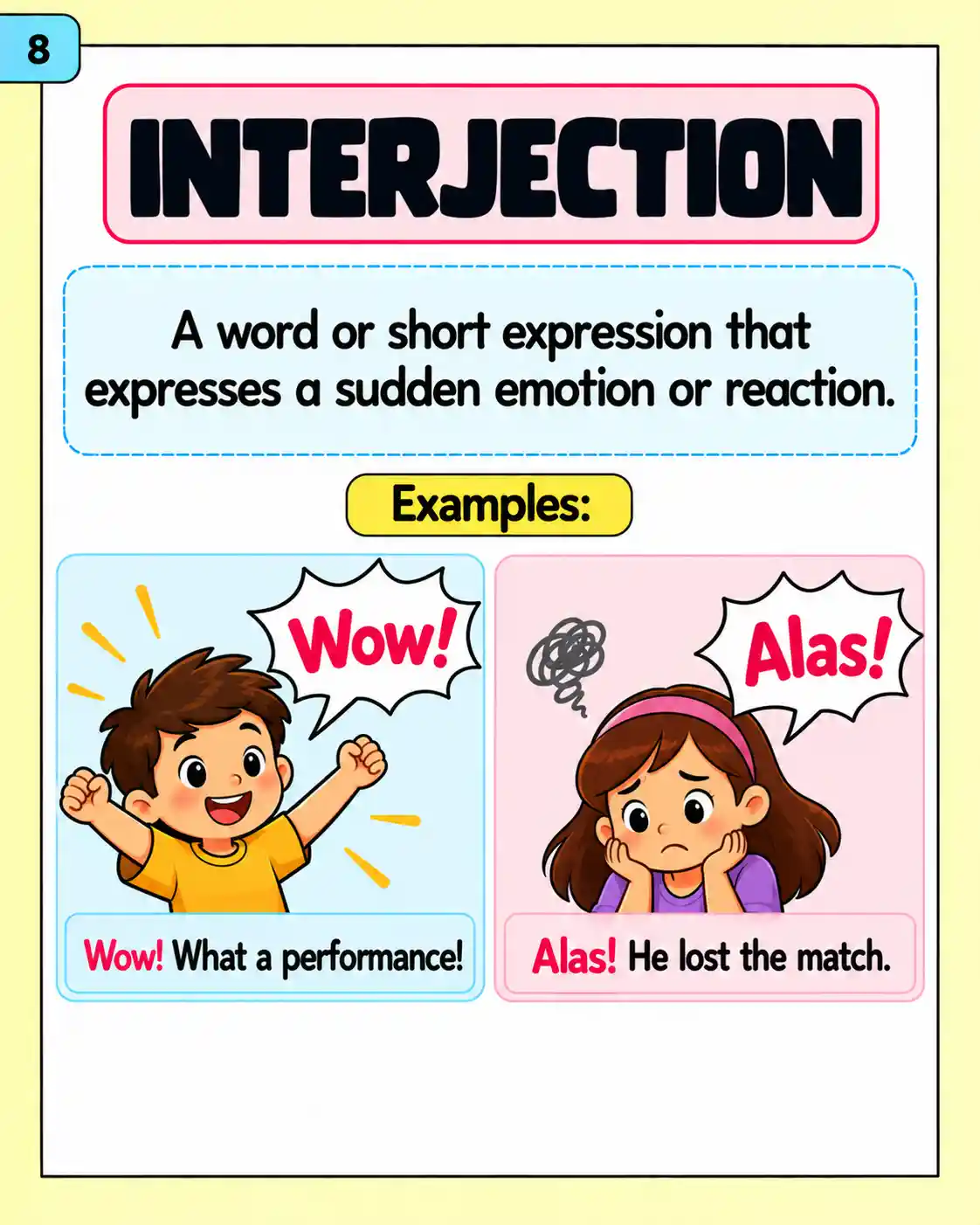 Parts of Speech in English Grammar - Media 8