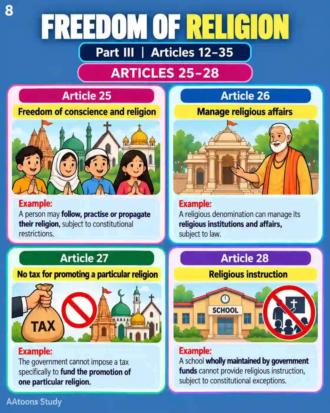 Fundamental Rights - Media 8