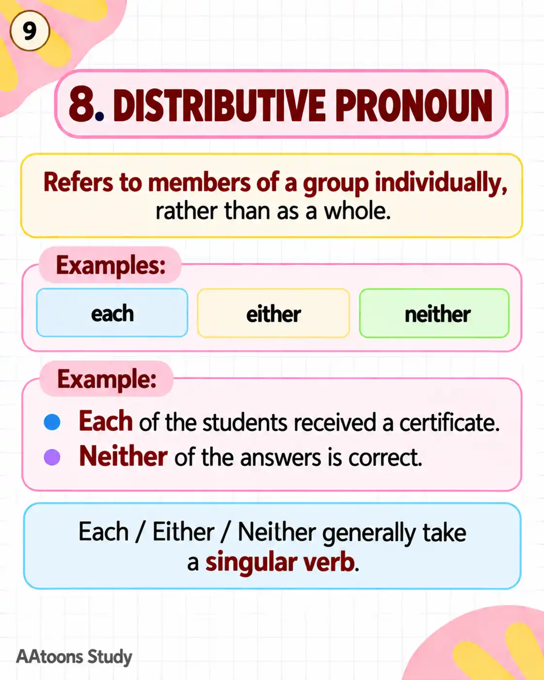 English Grammar for Kids - Media 9