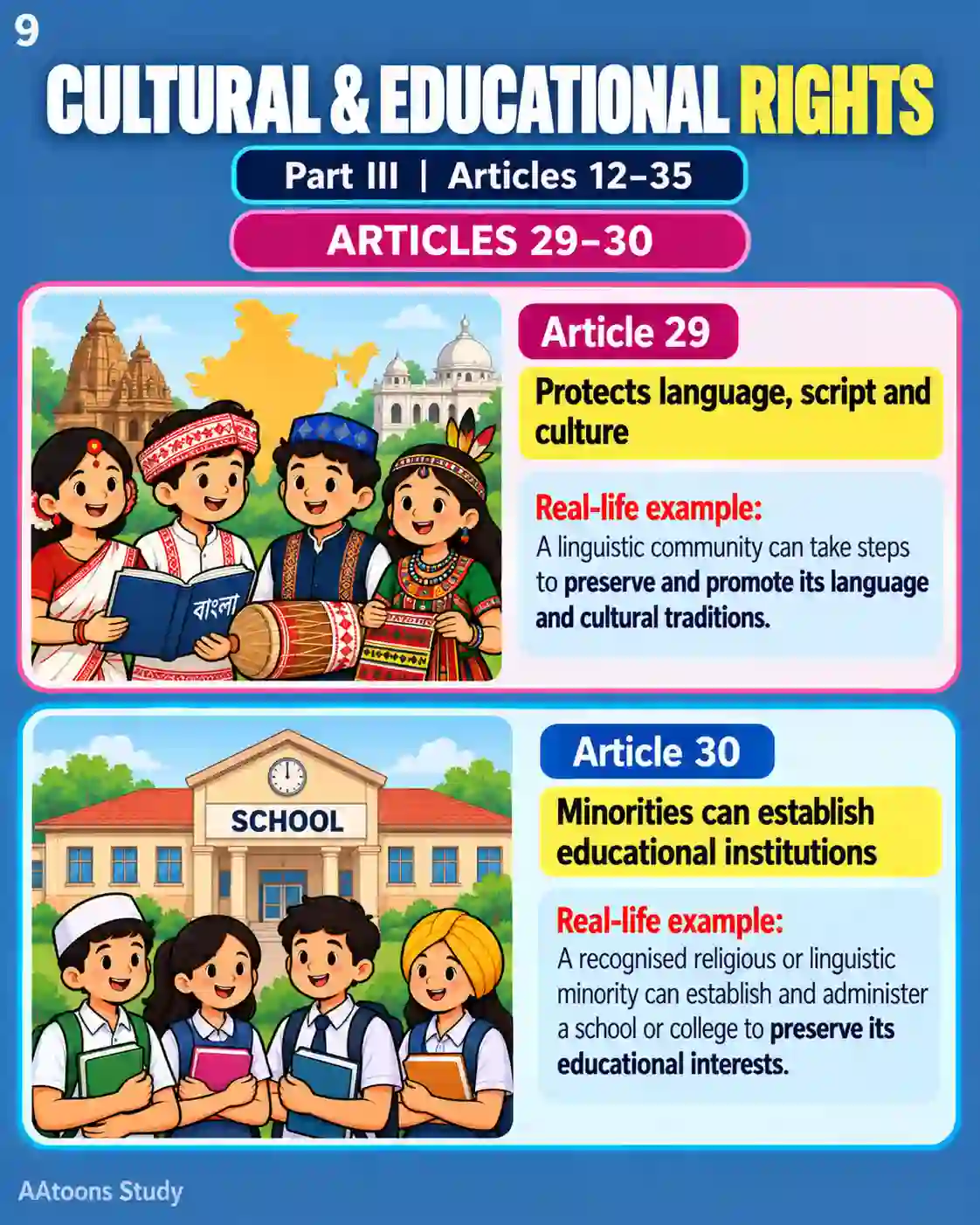 Fundamental Rights - Media 9
