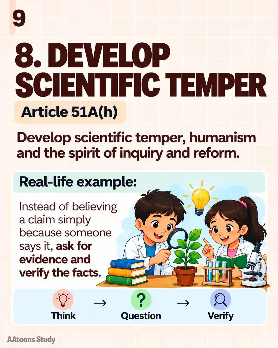 Fundamental Duties - Media 9