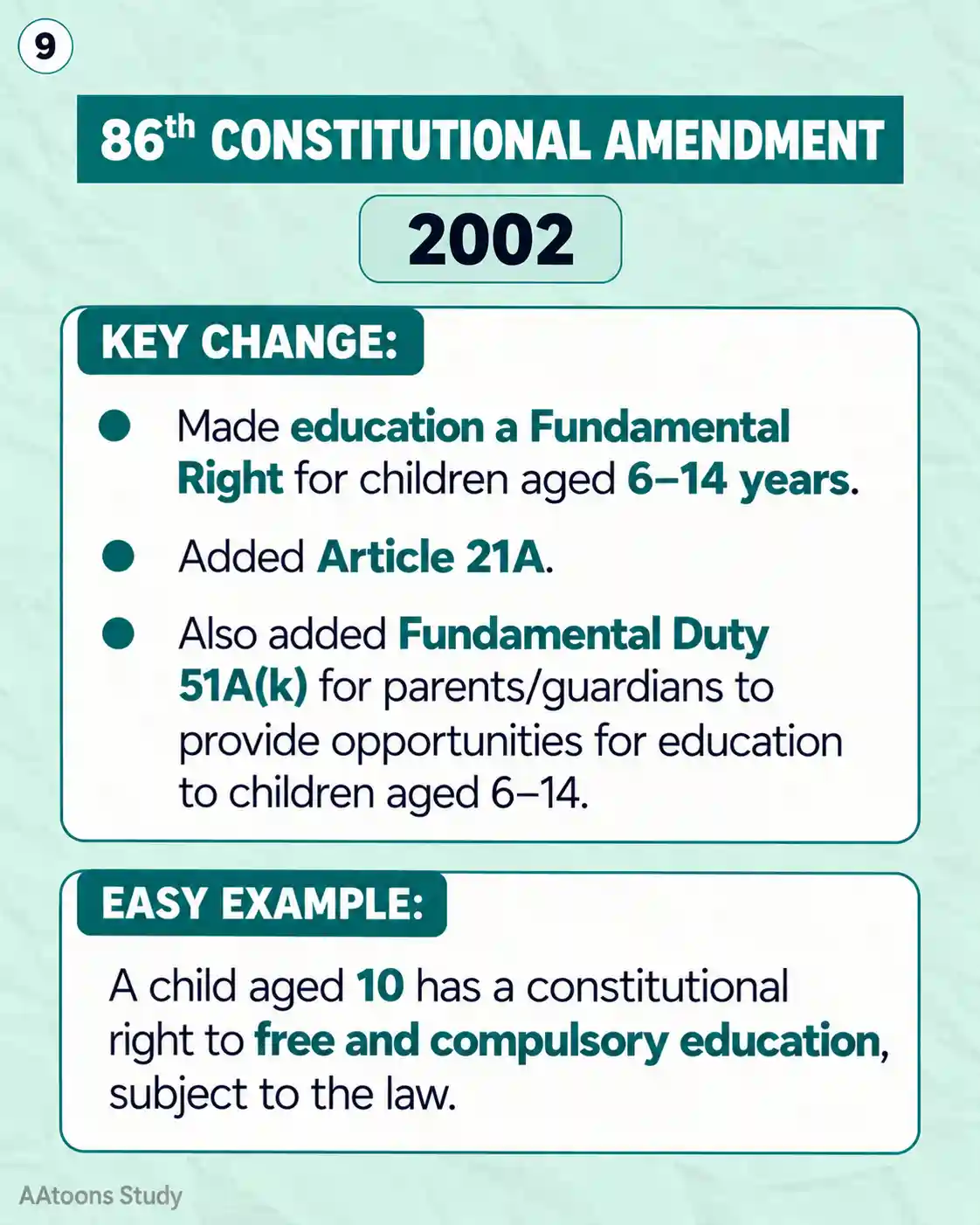 Important Constitutional Amendments of India - Media 9