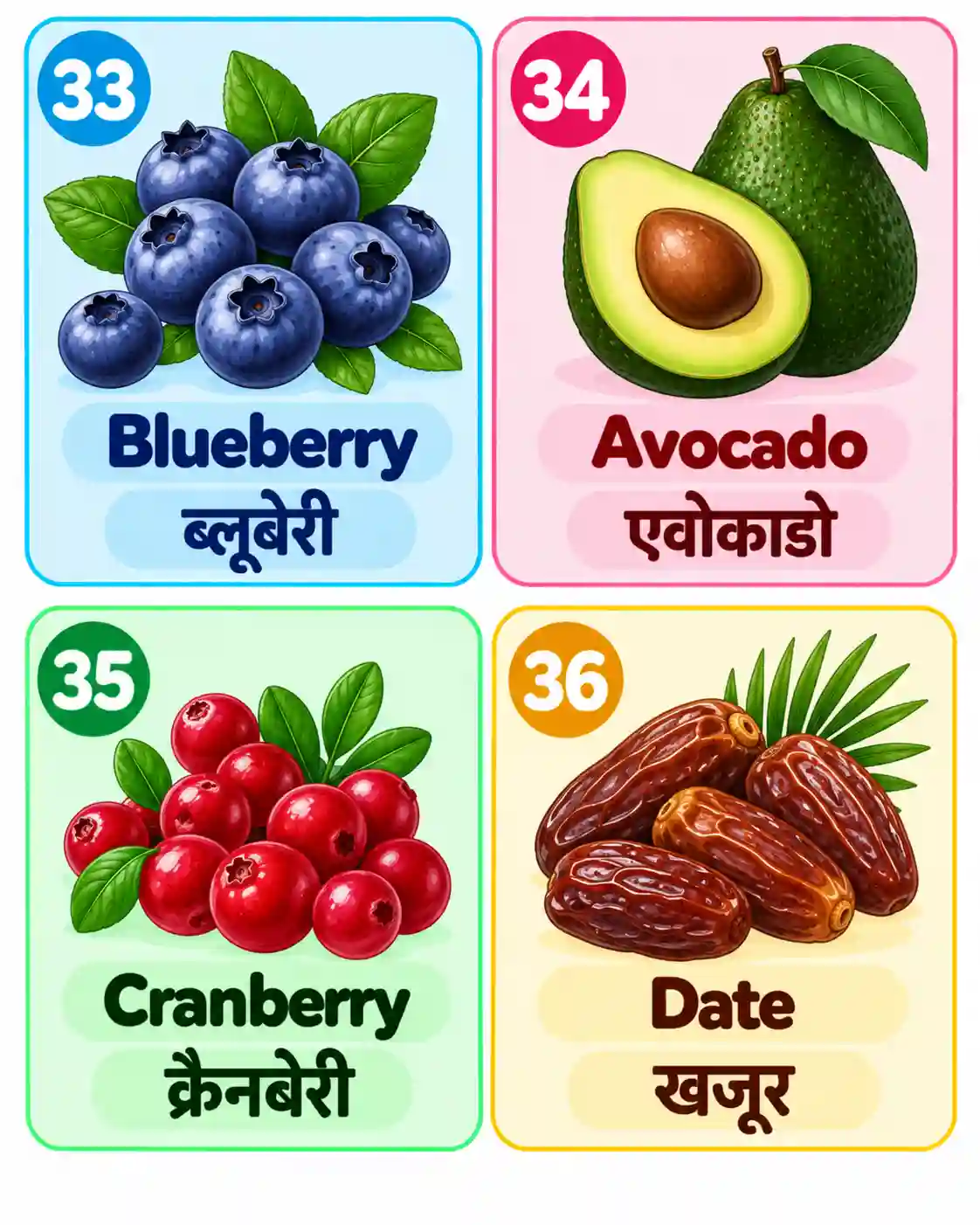 Types of Fruits for Kids | Learn About Different Fruits - Media 9