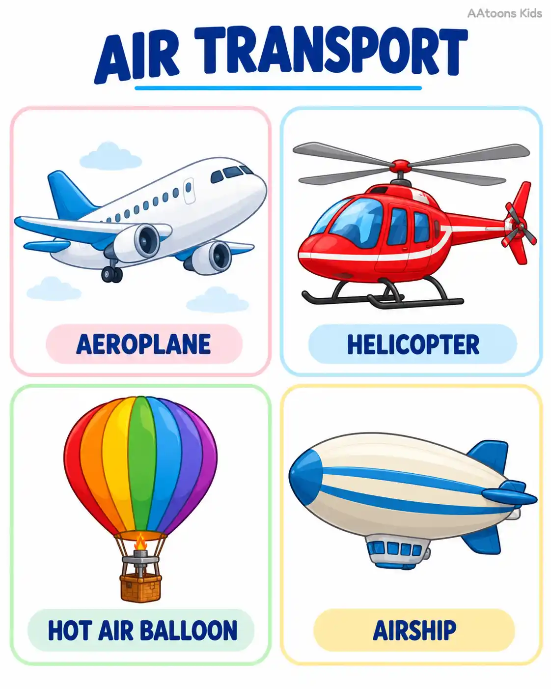 Types of Transport | Land, Water and Air Transport - Media 1